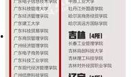 广东最新爆料新闻直播今天,直播揭露惊人内幕，事件真相令人震惊！