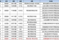 彩票爆料视频下载安装最新
