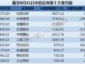 a股操盘手爆料最新消息,最新消息揭示市场动向与投资机会