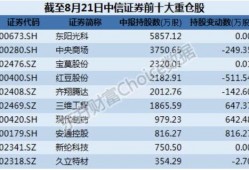 a股操盘手爆料最新消息,最新消息揭示市场动向与投资机会
