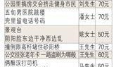 电商爆料新闻,揭秘最新热门产品及惊人优惠信息