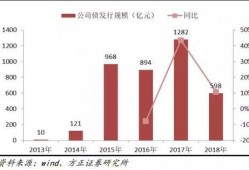 房产新闻爆料渠道分析,揭秘幕后真相与行业动态