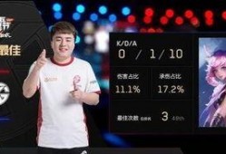 kpl最新转会爆料消息,最新爆料揭示战队阵容大洗牌